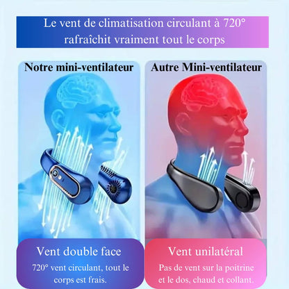 Mini-Ventilateur de Cou Portable